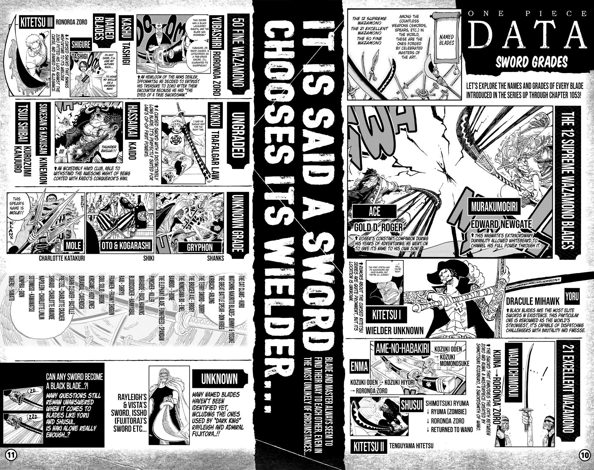 One Piece Chapter 1053.2 page 7
